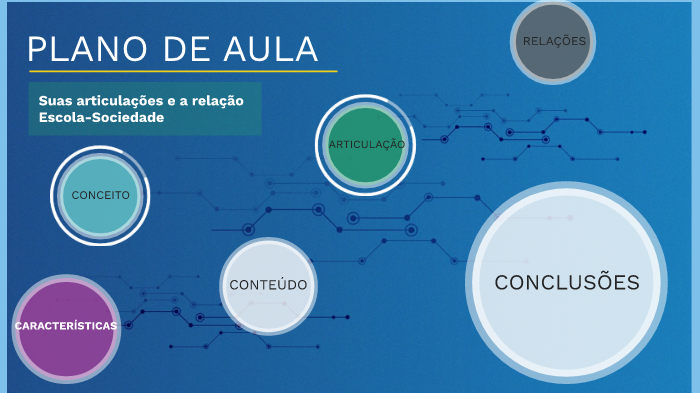 PLANO DE AULA by VALTER PRADO on Prezi