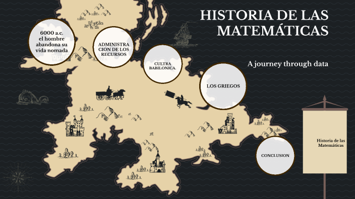 Historia de las Matemáticas by Anabell Claudis on Prezi