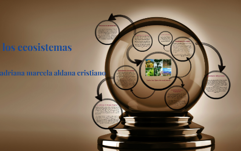 los ecosistemas by Marce Cld on Prezi