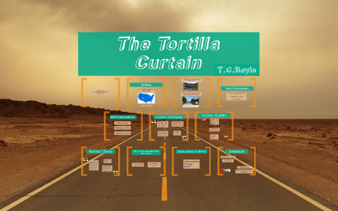 The Tortilla Curtain By Annie Doolittle On Prezi