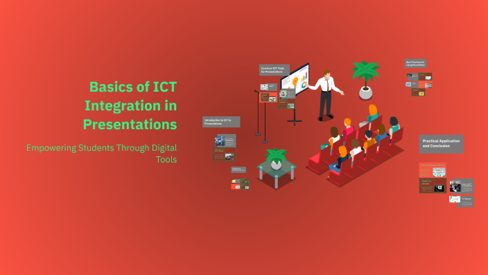 Basics of ICT Integration in Presentations by Aasheesh Raturi on Prezi