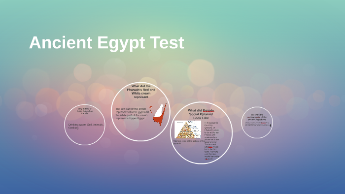 Ancient Egypt Test by Taylyn Wetch on Prezi