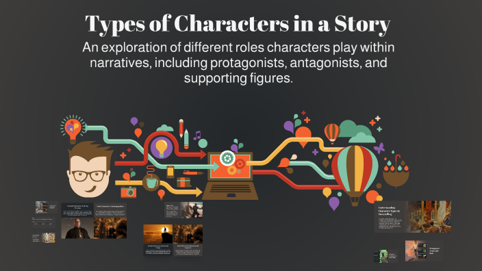 Story Characters. Examples Types of Characters in a Story by Jayce David on Prezi