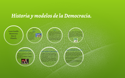 Historia y modelos de la Democracia. by Laura Castillo on Prezi
