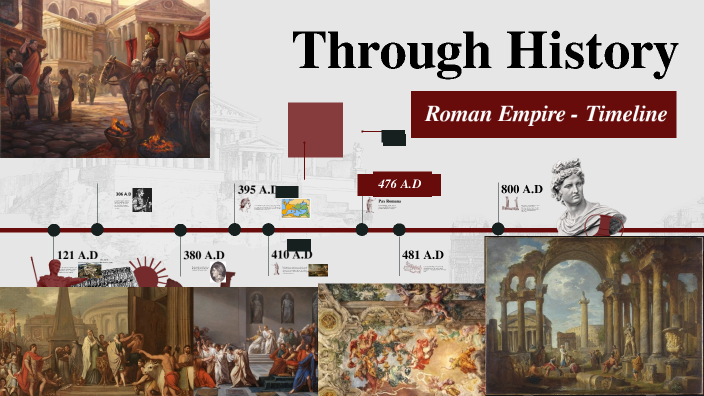 The fall of the roman empire by jaelen willis on Prezi Next