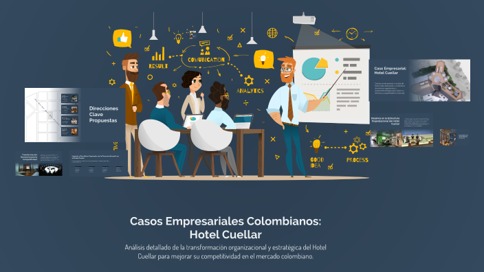 Casos Empresariales Colombianos: Hotel Cuellar by neyder pita on Prezi