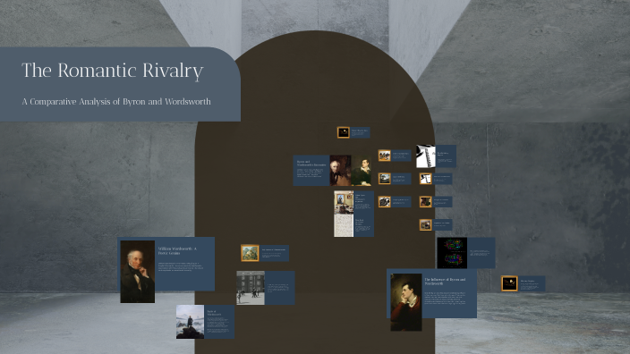 The Romantic Rivalry by Ningjing Li on Prezi