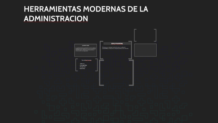 HERRAMIENTAS MODERNAS DE LA ADMINISTRACION by Oscar Hernandez on Prezi