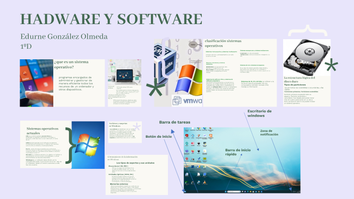 hardware y software by Edurne Gonzalez on Prezi