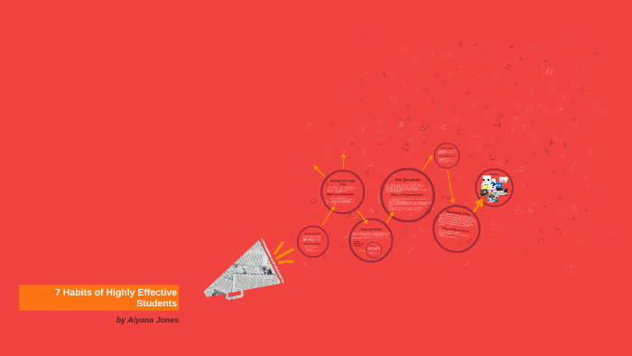 7 Habits of Highly Effective Students by Aiyana Jones on Prezi