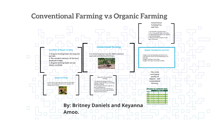 Conventional Farming V.s Organic Farming By Keyanna Amoo On Prezi