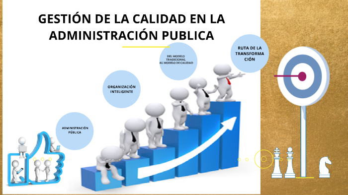 CALIDAD EN LA GESTION PUBLICA by OSWALDO CARRILLO