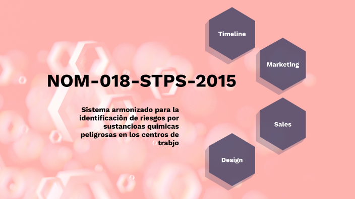 NOM-018-STPS-2015 By Yareli Perez On Prezi