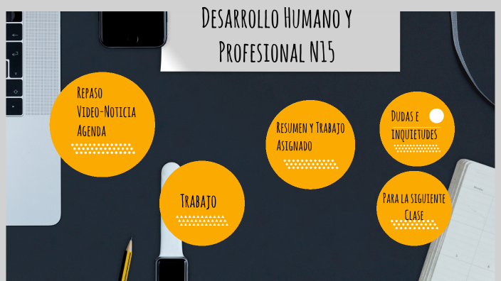 Desarrollo Humano y Profesional N°15 - 2024 by acvalenzuelasaenz@gmail ...