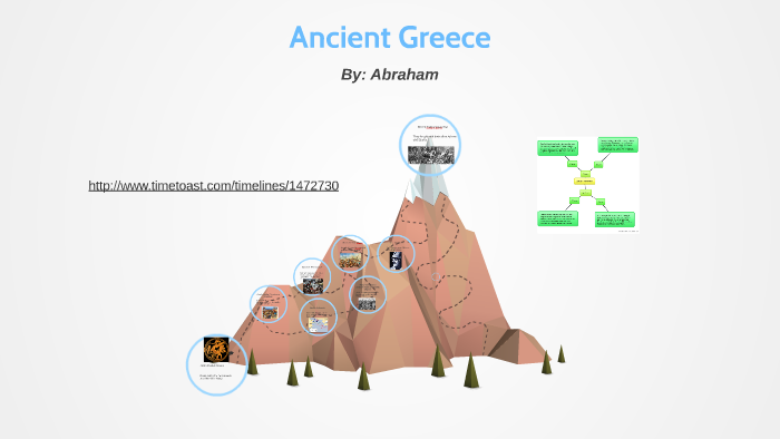 Ancient Greece by Abraham G on Prezi