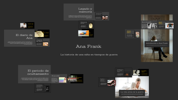 Ana Frank by Valentina Zaworotny on Prezi