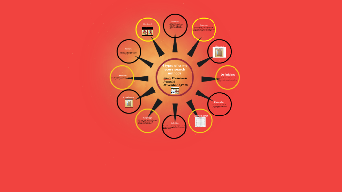 4-types-of-crime-scene-search-methods-by-imani-thompson-on-prezi