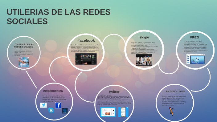 URILERIA DE LAS REDES SOCIALES MARCO by MARCO ANTONIO SOLIS SOSA on Prezi