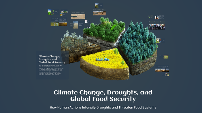 Climate Change, Droughts, and Global Food Security by SM - 07LC 938358 ...