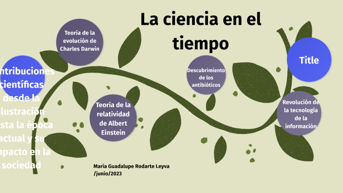 La ciencia en el tiempo by Maria Guadalupe Rodarte Leyva on Prezi