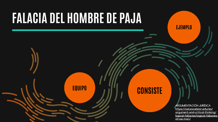 FALACIA DEL HOMBRE DE PAJA by Mari Larmar on Prezi