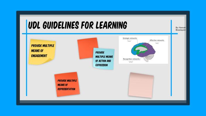 Prezi on Universal Design for Learning by Hannah Bloomquist on Prezi
