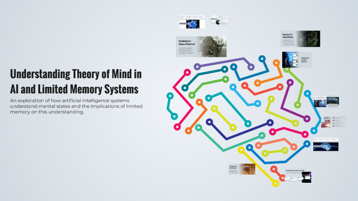 Understanding Theory of Mind in AI and Limited Memory Systems by ...