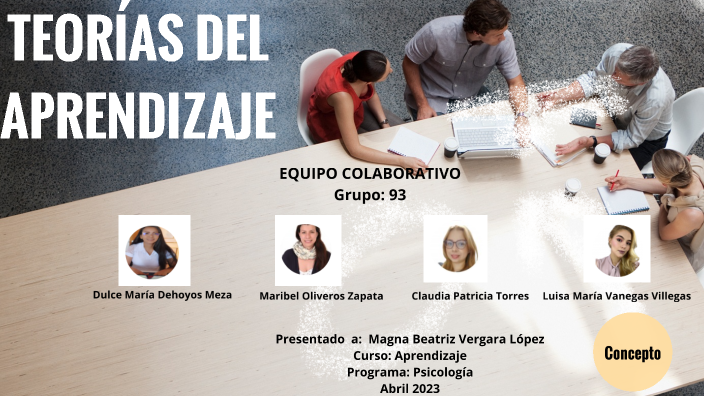 Teorías del aprendizaje by claudia torres on Prezi
