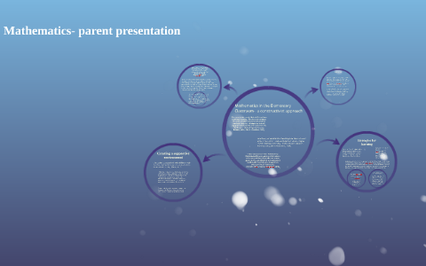 Mathematics in the Elementary Classroom by Betsy Rigby on Prezi