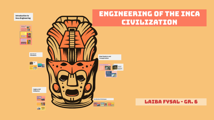 🟢Engineering of the Inca Civilization by Laiba Fysal on Prezi