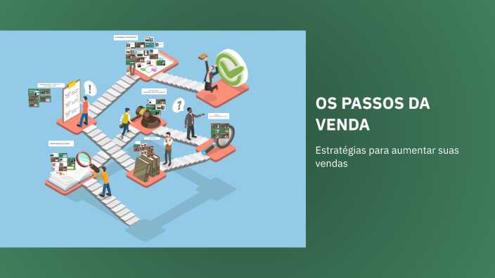 OS PASSOS DA VENDA by tatiana cristina on Prezi