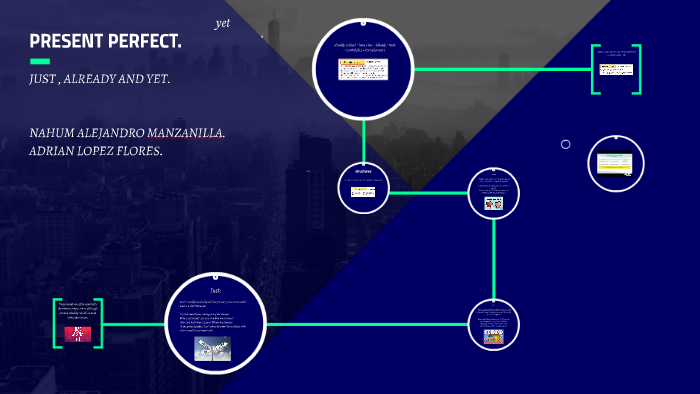 PRESENT PERFECT by adrian lopez on Prezi