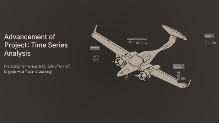 Advancement of Project: Time Series Analysis by Mourad BOUTRID on Prezi