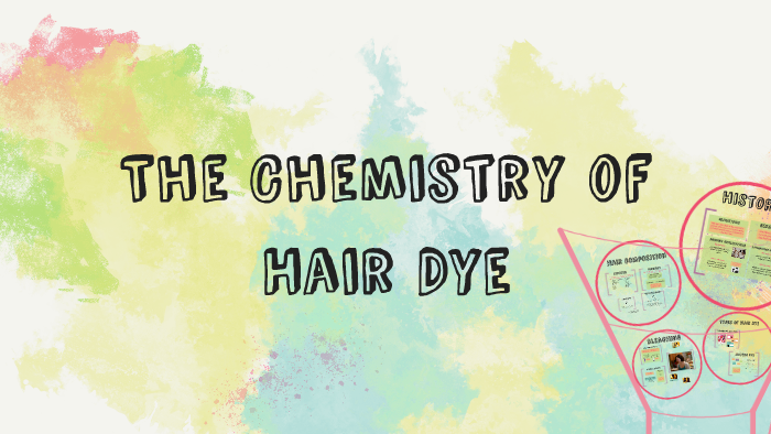 Chemistry Project: Hair Coloring by Olivia Yang