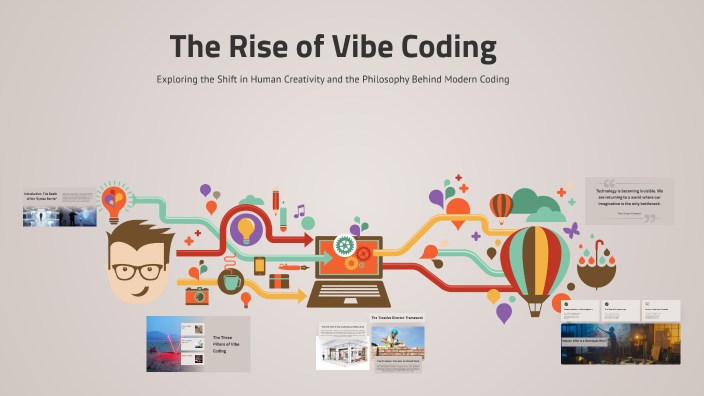 The Rise of Vibe Coding by hussein mohamed on Prezi