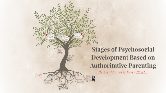 Stage 1 Trust Vs Mistrust By Amy Morales