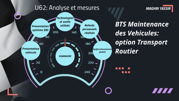 BTS MV: option VTRU62: Analyse et mesures by Yassir MAGHRI on Prezi