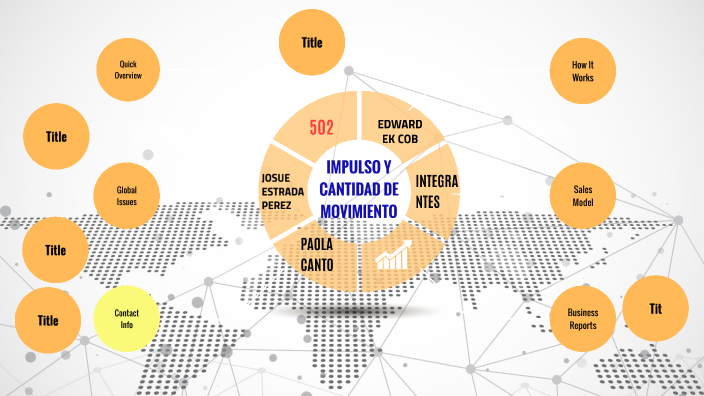 MAPA MENTAL "IMPULSO Y CANTIDAD DE MOVIMIENTO" by Paola Sahily Canto