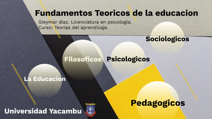 Fundamentos teóricos educativos by Gleymar Diaz on Prezi