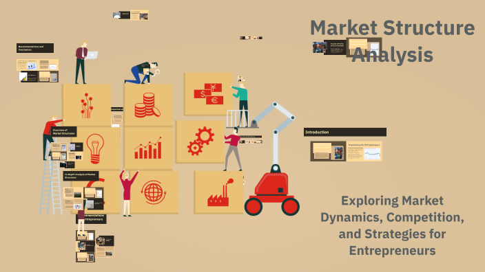 Market Structure Analysis by samuel uwayo on Prezi