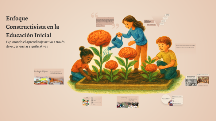 Enfoque Constructivista en la Educación Inicial by Patricia Aparicio on ...