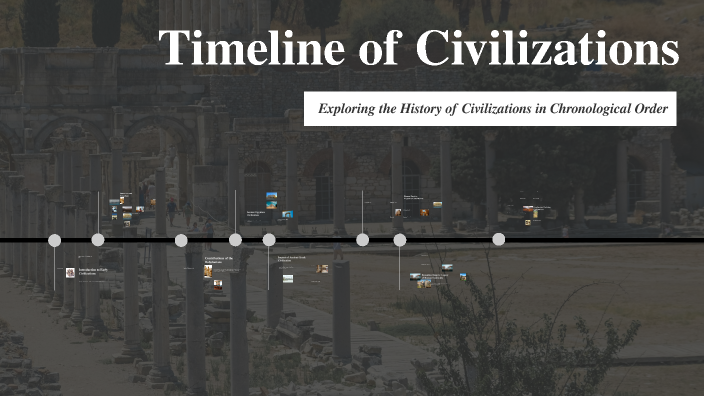 Timeline of Civilizations by Fırat Ağırkaya on Prezi