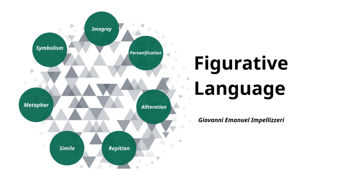 figurative language by Giovanni Impellizzeri on Prezi