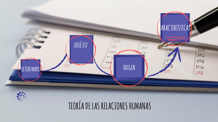 Vibrant Música: Luis Vázquez Lanza