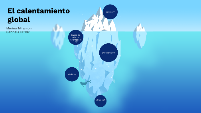 Calentamiento global by Gabriela Merino on Prezi