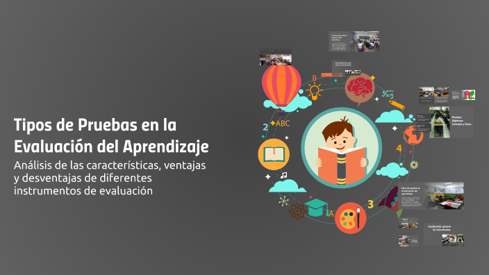 Tipos de Pruebas en la Evaluación del Aprendizaje by Jasmin Juarez on Prezi
