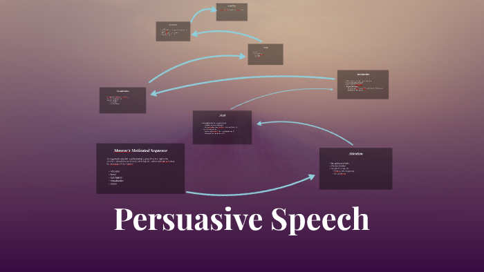 Persuasive Speech by Jodi Blubaugh on Prezi