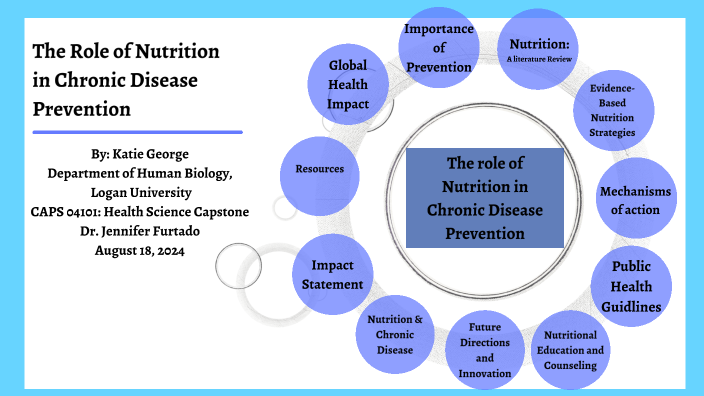 The Role of Nutrition in Chronic Disease Prevention by Katie George on ...