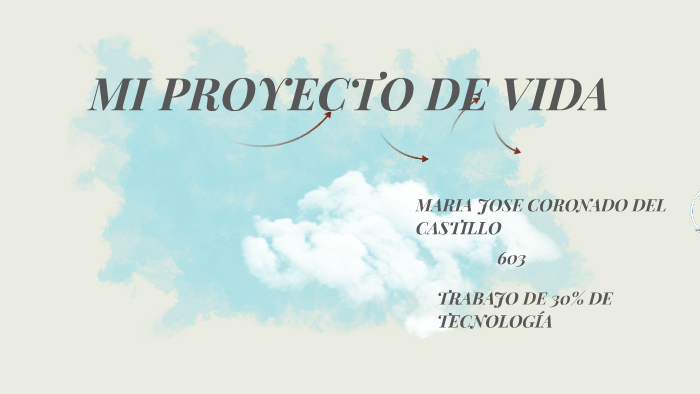 MI PROYECTO DE VIDA by Maria Jose Coronado Del Castillo on Prezi