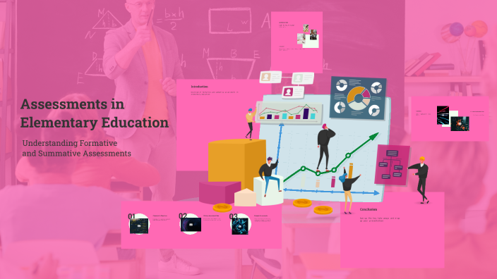 Assessments in Elementary Education by Amber Lein on Prezi